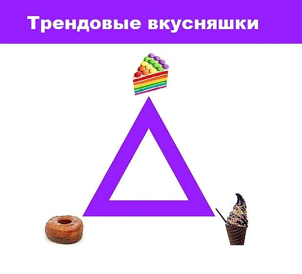 4. О снова о моде: