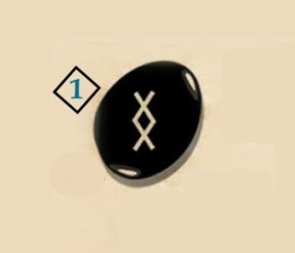 В будущем вас ожидает стабильность и безопасность.