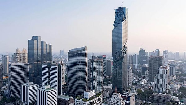 1. Самый большой город мира - это...