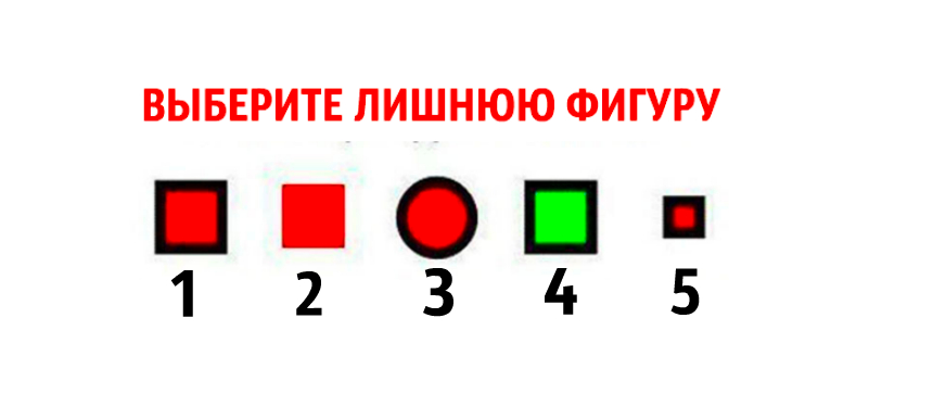 Тесты на гениальность по картинкам