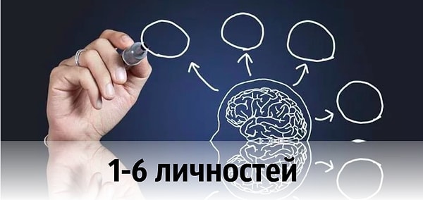 В вас живёт от 1 до 6 личностей!