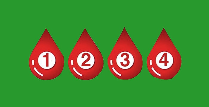 Тест: Узнайте, как группа крови влияет на ваш характер, согласно японской культуре