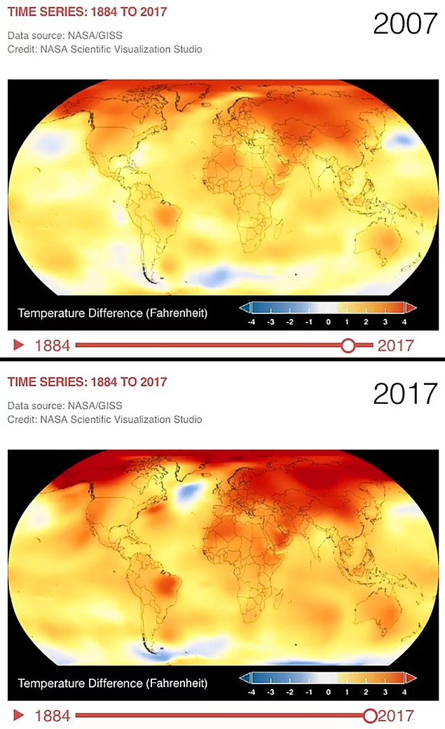 Градус температуры на планете растет.