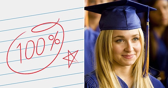 Тест на общие знания, по итогам которого мы определим ваш уровень образования