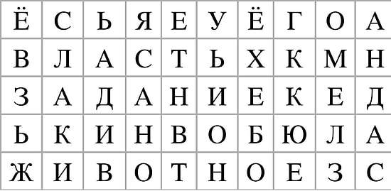 Тест: Слово, которое вы приметили первым, опишет ваш характер точнее некуда