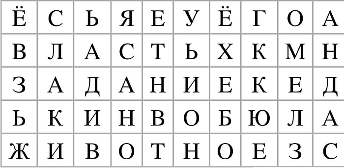Тест: Слово, которое вы приметили первым, опишет ваш характер точнее некуда