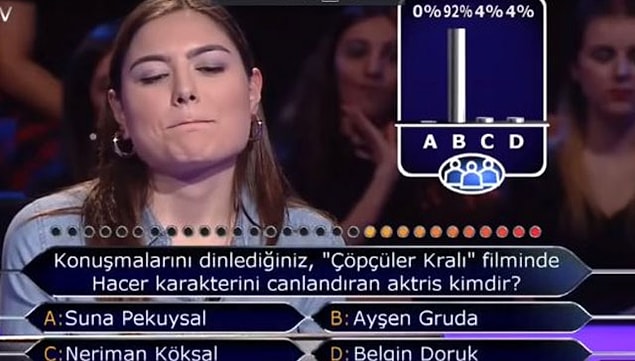 Dün akşam Kim Milyoner Olmak İster'de sorulan Ayşen Gruda sorusu herkesi duygulandırdı.