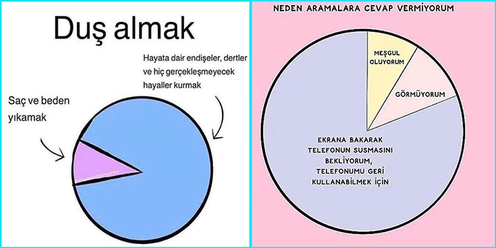 Hepimizin Yaşadığı veya Bildiği Olayları Grafikler Üzerinde Anlatarak Eğlendirmiş Kişilerden 15 Paylaşım