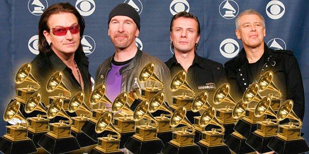 8. Toplamda 22 Grammy'ye sahip olan U2, Grammy tarihinde en fazla ödüle sahip olan tek grup.