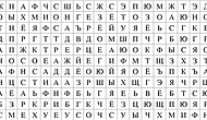 Тест: Первое слово, которое бросится вам в глаза, раскроет потаенные аспекты вашей личности