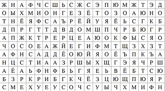 Тест: Первое слово, которое бросится вам в глаза, раскроет потаенные аспекты вашей личности