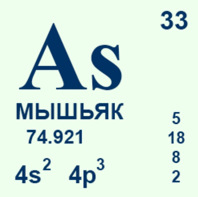 Мышьяк химический элемент. Мышьяк в периодической таблице. Мышьяк символ элемента. Мышьяк элемент таблицы Менделеева. Мышьяк химический элемент Арсеникум.