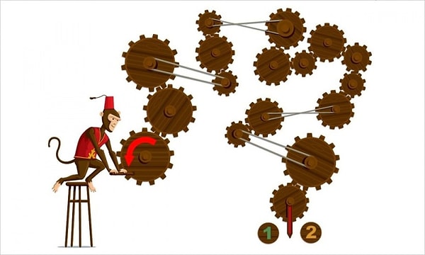 8. На какую цифру укажет стрелка?