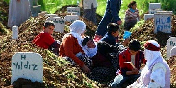 2010 - Mardin'in Mazıdağı İlçesi'ne bağlı Bilge Köyünde, 7'si çocuk 44 kişinin öldürülmesiyle ilgili tutuklanan 8 kişiden, 6'sına 44'er kez müebbet hapis verildi.