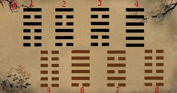 Итак, выберите гексаграмму: