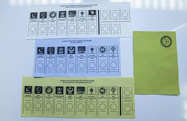 YSK'da siyasi partilerin oy pusulalarındaki yerleri de kura ile belirlendi