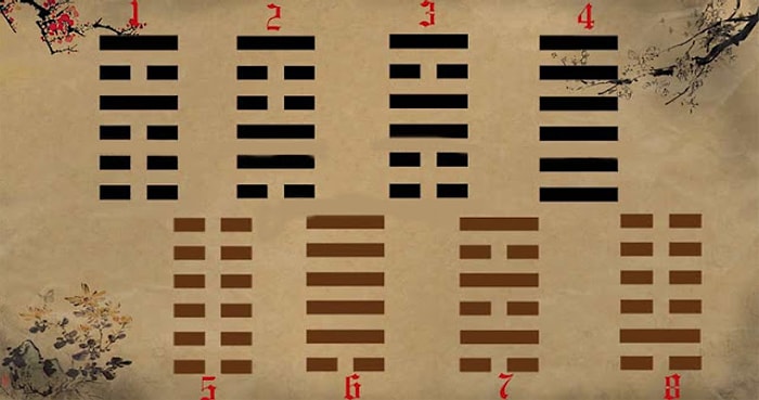 Тест: Выберите гексаграмму, а мы поведаем, что ожидает вас в этом году