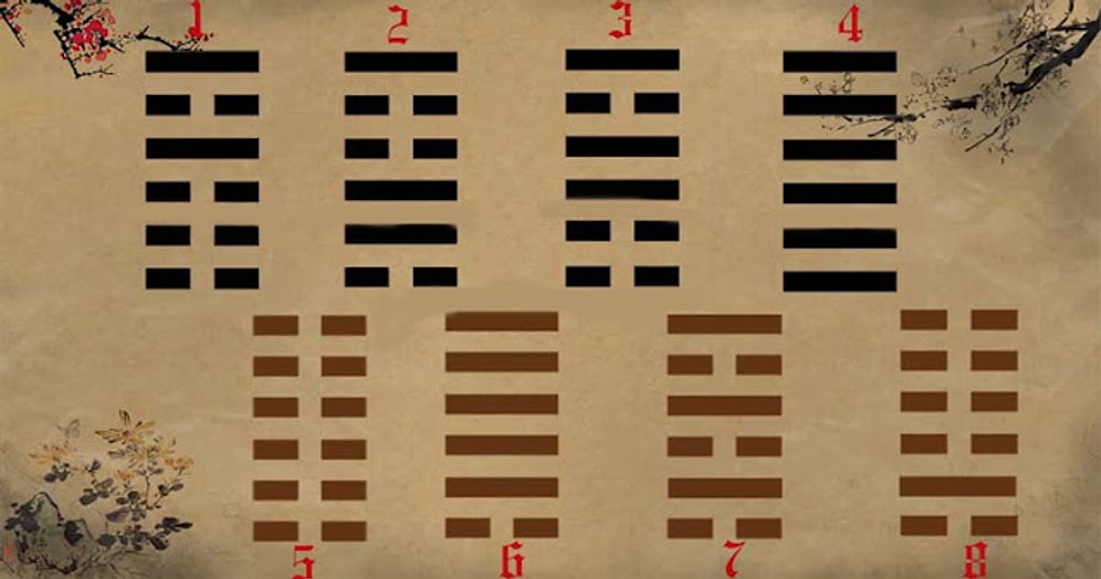 Тест: Выберите гексаграмму, а мы поведаем, что ожидает вас в этом году