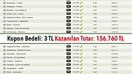 Kaçan Pozisyonlar, Kaçan Penaltılar ve 156 Bin TL'lik Büyük Şans! 30 Maçlık Kuponunda Hiç Fire Vermeyen Bahissever