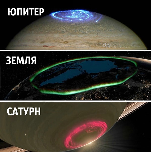 4. Полярное сияние на разных планетах