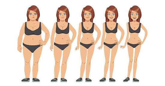 Gün İçinde Yalnızca 15 Dakika Ayırarak Bol Bol Yağ Yakacağınız Birbirinden Etkili Egzersizler