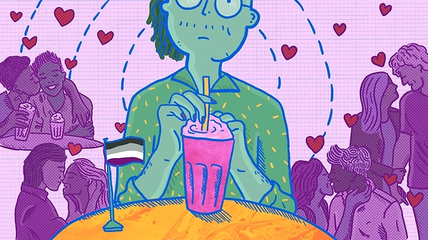 Вы асексуальны!