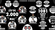 Beşiktaş Lig Tarihindeki 2001. Maçına Çıkıyor! İşte Kara Kartalların 2000 Maçlık Serüveni