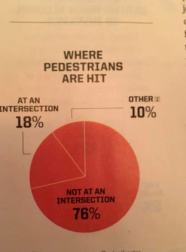 15. Что-то не складывается у меня...