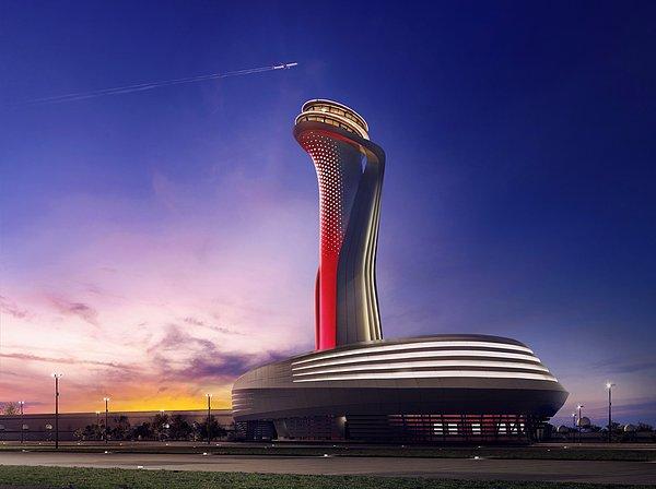 İstanbul’un yeni, dünyanın tek çatı altında sıfırdan inşa edilen en büyük havalimanından seyahat etme deneyimini gerçekleştirirken bu ipuçları ile vaktinizi daha keyifli geçirebilirsiniz. İyi uçuşlar!