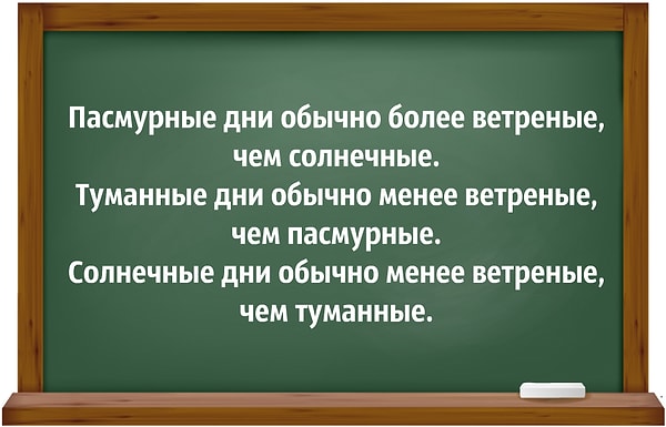 3. Если первые два утверждения верны, то что можно сказать о третьем утверждении?