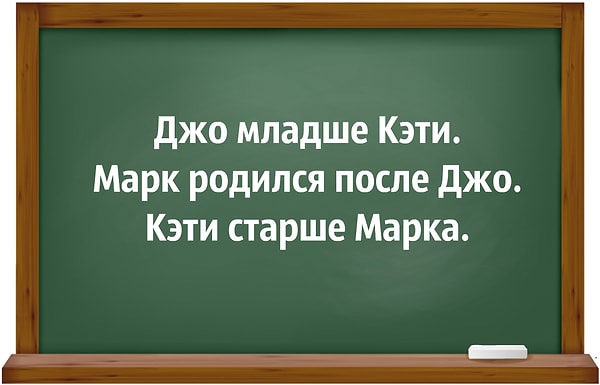 2. Если первые два утверждения верны, то что можно сказать о третьем утверждении?