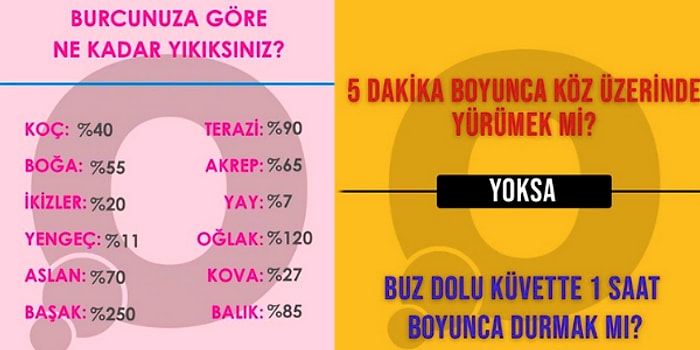 Mayıs Ayında Instagram "Onedio Test" Hesabında Keyfimizi Gıpgıcır Yapan Birbirinden Farklı 23 Paylaşım