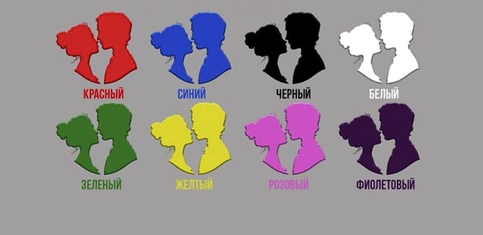 Тест: Выберите пару и узнайте, какой мужчина вам нужен