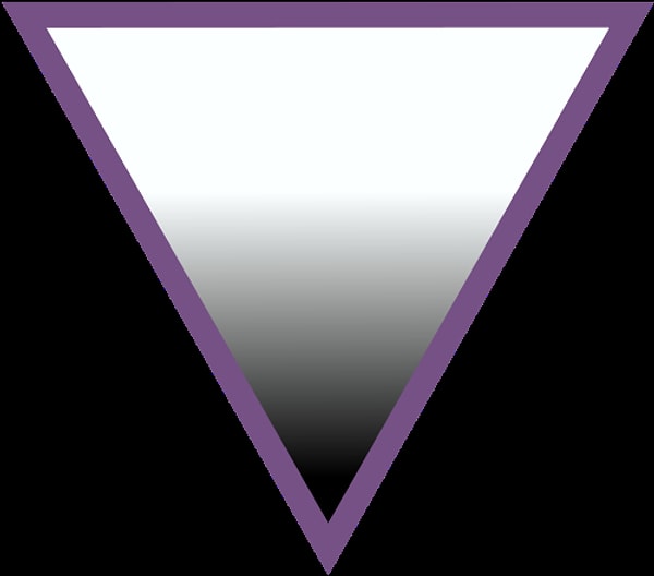 Вы асексуальны!