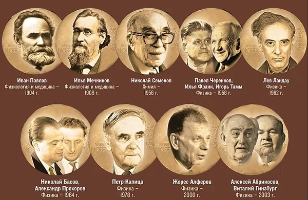 10. В какой категории выдающие деятели СССР и России получали Нобелевскую награду максимальное число раз?
