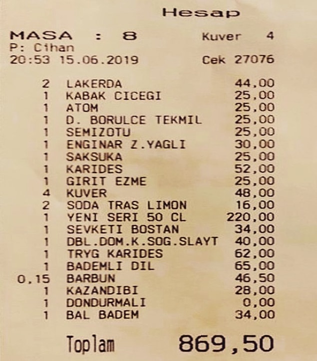 1. Bodrum: Son zamanların popüler mekanı Memedof'un hesabında kişi başı 12 TL kuver dikkat çekiyor. Mezelerin 25 TL'den başlaması ise tartışmaya açık.