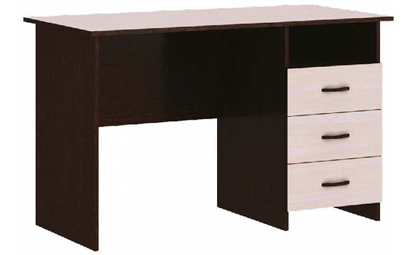 9. Какой из перечисленных предметов есть на вашем письменном столе?