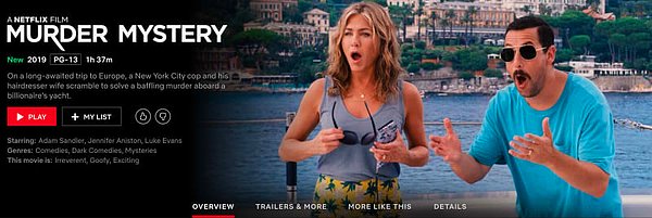 İki önemli yıldızı olan filmin (Jennifer Aniston ve Adam Sandler) Netflix'teki açıklaması şu şekilde: