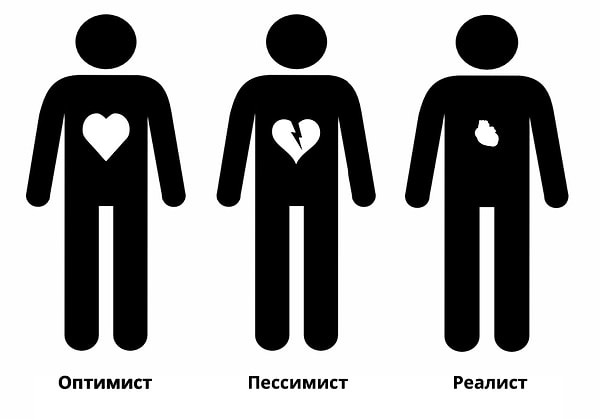 9. И последний вопрос: вы оптимист, пессимист или реалист?