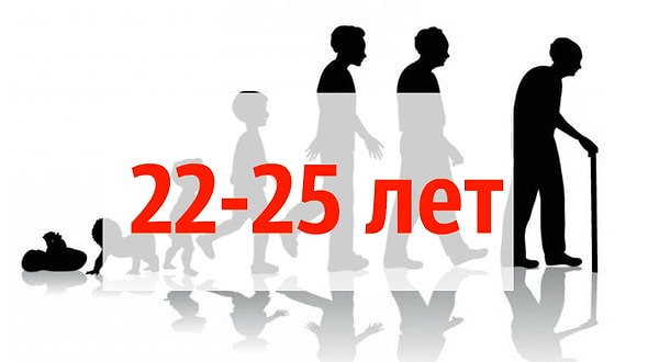 А вот и ваш возраст!👇