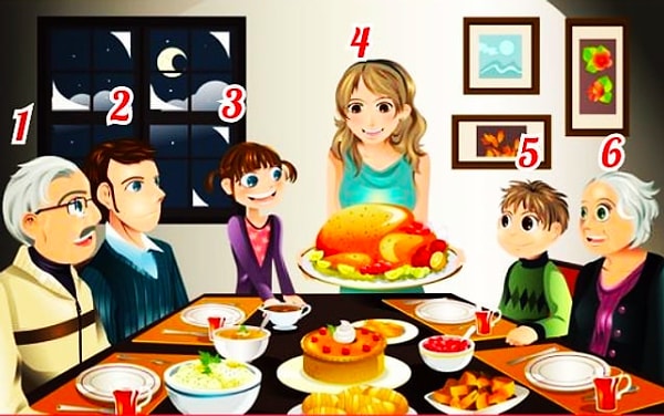 Итак, кто из этих людей, по вашему мнению, не хочет есть?