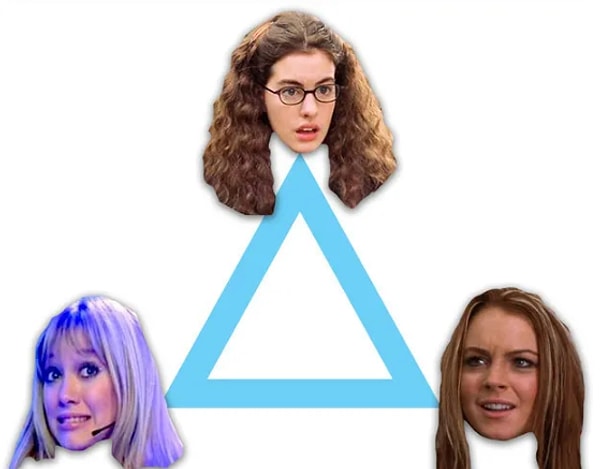 7. Диснеевские подростковые фильмы: