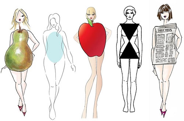 5. Теперь выберите свой тип фигуры?