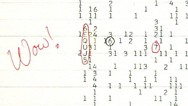 1977 Ağustos'unda Big Ear radyo teleskobu uzayın derinliklerinden bir sinyal aldı: WOW!