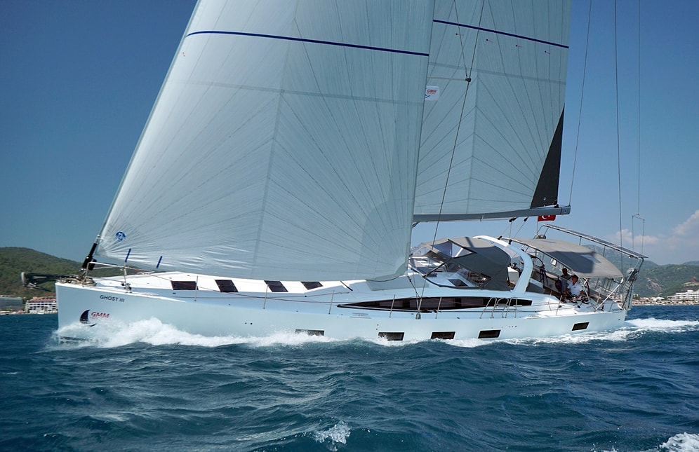 Film Gibi Hırsızlık: Marmaris'te 1,5 Milyon Euroluk Yatı Çalarak Kayıplara Karıştılar