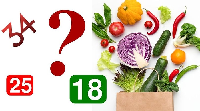 Тест: Сделайте покупки в супермаркете, а мы скажем, в каком возрасте вы выйдете замуж