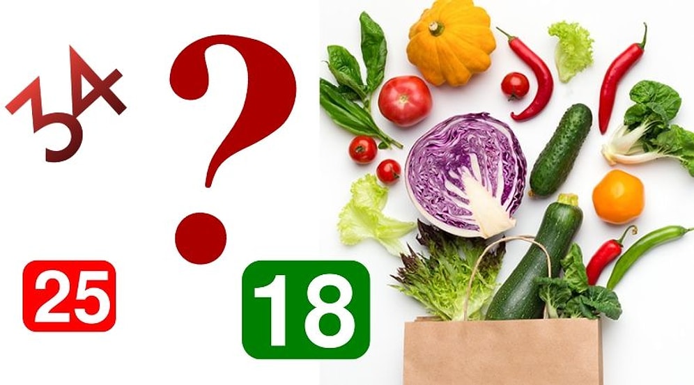 Тест: Сделайте покупки в супермаркете, а мы скажем, в каком возрасте вы выйдете замуж