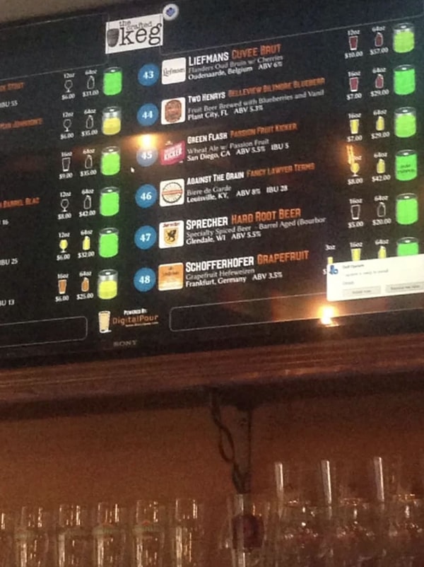 9. Меню в этом баре показывает, сколько пива осталось в каждой бочке в режиме онлайн.