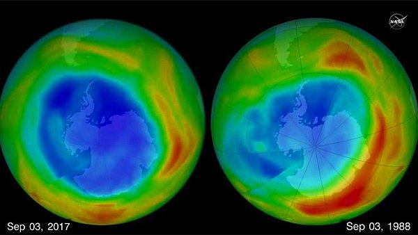 Uluslararası Ozon Tabakasını Koruma Günü