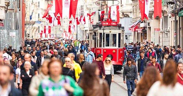 Türkiye’de kişi başına düşen net finansal varlık 1,953 euro